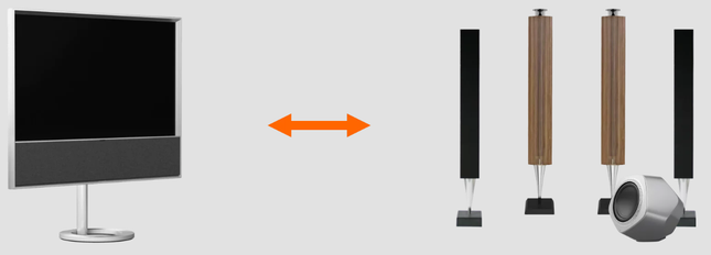 Almando Soundcenter Surround