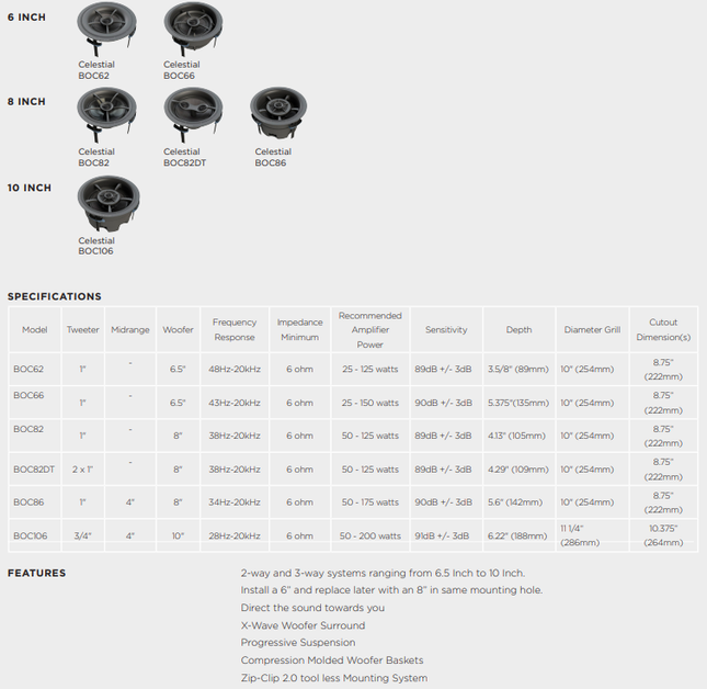 Bang & Olufsen Celestial BOC62