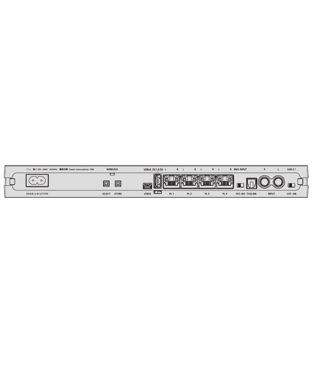 Bang & Olufsen Wireless Transmitter 1