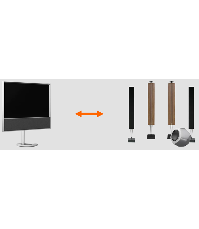 Almando Soundcenter Surround